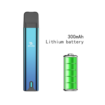 300mah Lithium Rechargeable Thick Oil Disposable Vape Pen 1ml With Visible Window