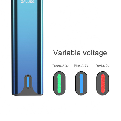 300mah Lithium Rechargeable Thick Oil Disposable Vape Pen 1ml With Visible Window