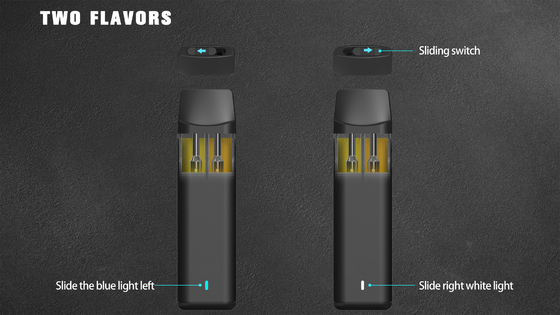 Cbd Thc 1+1 Ml Dual Flavors Disposable 280 Mah Rechargebale  Lead Free Vape Pen