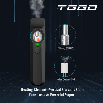 1.0 ML CBD Disposable Vape Pen