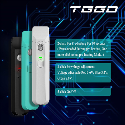 1.0 ML CBD Disposable Vape Pen