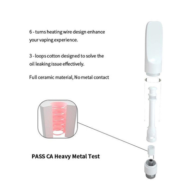 All white color 510 thread vape cartridge CBD thick oil all ceramic tip