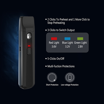 High quality custom cbd thc delta8 oil 1ml rechargeable 2.8/3.2/3.6v disposable vape pen pod