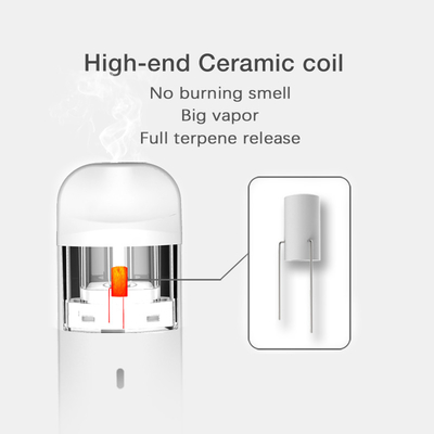 High quality cheap CBD disposable vape pod 316 Stainless Steel Fit for thick/thin oil