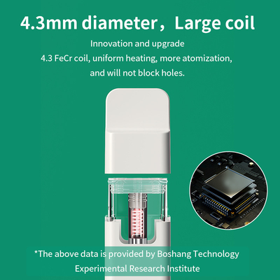 Big Capacity 2ml Thick Disposable Vape Pen Thc Delta 8/9 Oil Available